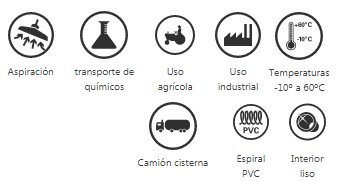 tubo aspirante expelente amarillo usos